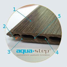 ламинат aqua-step ламинат aqua-step