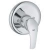 ��������� ��� ���� Grohe Eurosmart 33556 001 