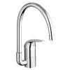 ��������� ��� ����� Grohe EuroEco 32752 