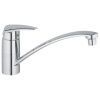 ��������� ��� ����� Grohe Eurodisc 33770 001 