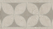 Плитка из керамогранита Kerama Marazzi OS/A217/8340 Бордюр Туф бежевый светлый глянцевый 20x5,7x6,9
