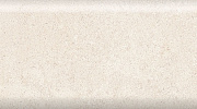 Керамическая плитка Kerama Marazzi 19019 Золотой пляж светлый беж грань 20х9.9, 1 кв.м.