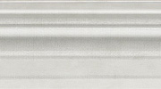 Плитка из керамогранита Kerama Marazzi BLE019 Бордюр Багет Левада серый светлый глянцевый 25x5,5x18