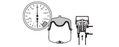 Работа расширительного бака закрытого типа