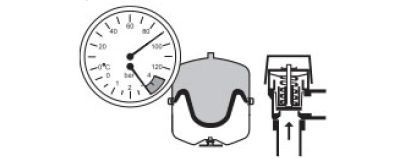 Работа расширительного бака закрытого типа
