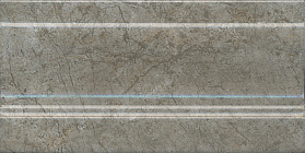 Плинтус Kerama Marazzi FMD042 Каприччо серый глянцевый 20x10x1,3