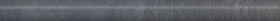Бордюр Kerama Marazzi SPA070R Гварди синий матовый обрезной 30x2,5x1,9