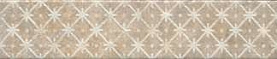 Керамическая плитка Kerama Marazzi Brick Plus Брюссель OS\B123\26000 Декор 2 матовый 6x28,5х1