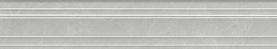 Бордюр Kerama Marazzi BLF023R Багет Монте Тиберио серый глянцевый обрезной 40x7,3x2,7