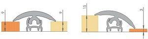 Планка монтажная FlexLine гибкая высокая L=1,5м
