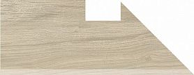 Плинтус Kerama Marazzi SG5400/BSS/DV Сальветти капучино светлый вертикальный правый 22,8х8х15,5