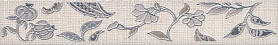 Бордюр Kerama Marazzi STG/B603/8293 Планте 20х3,1