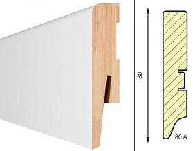 Плинтус Aberhof Art 801 МДФ под покраску (без монтажной планки), 1 м.п.