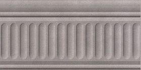 Бордюр Kerama Marazzi 19033/3F Александрия серый структурированный 20х9,9