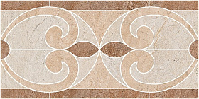 Бордюр Kerama Marazzi ID96 Монтаньоне наборный 40,2х19,9х8