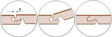 Замковое соединение Just Clic Замковое соединение Just Clic